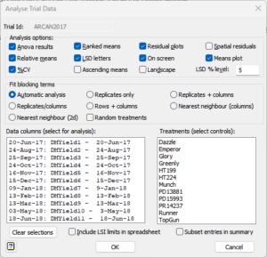 Analyse Trial Data • Genstat Knowledge Base 2024