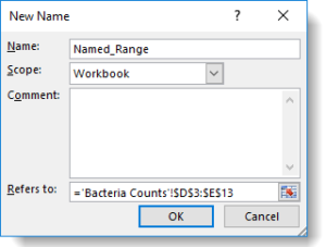 create a named range dailysales for cells